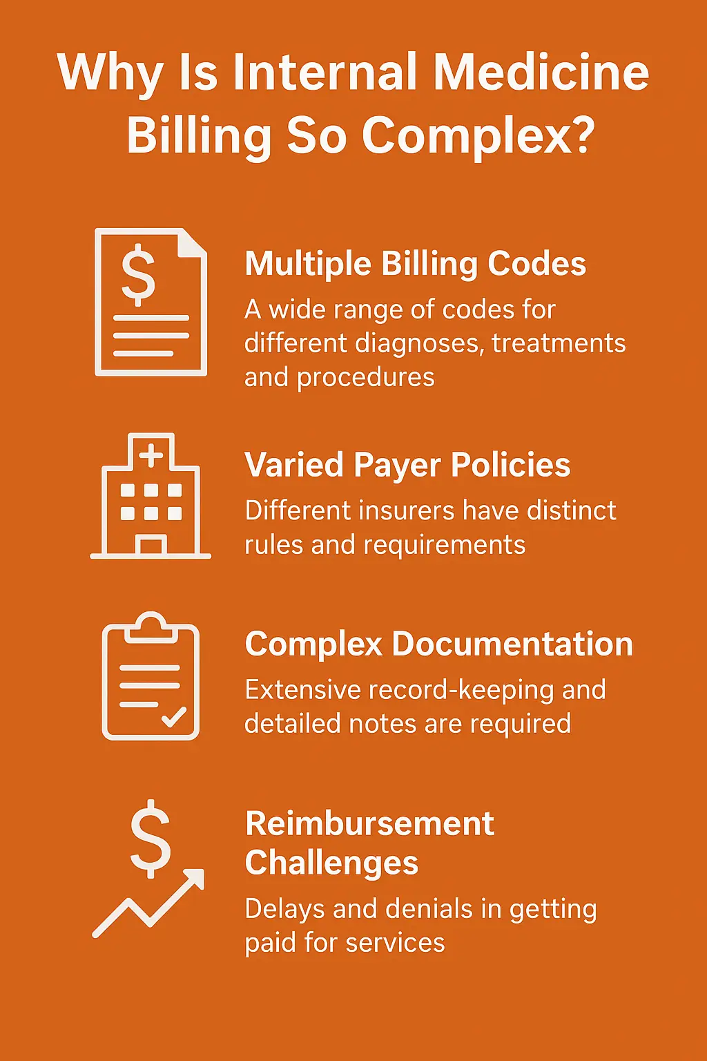 Why Is Internal Medicine Billing So Complex